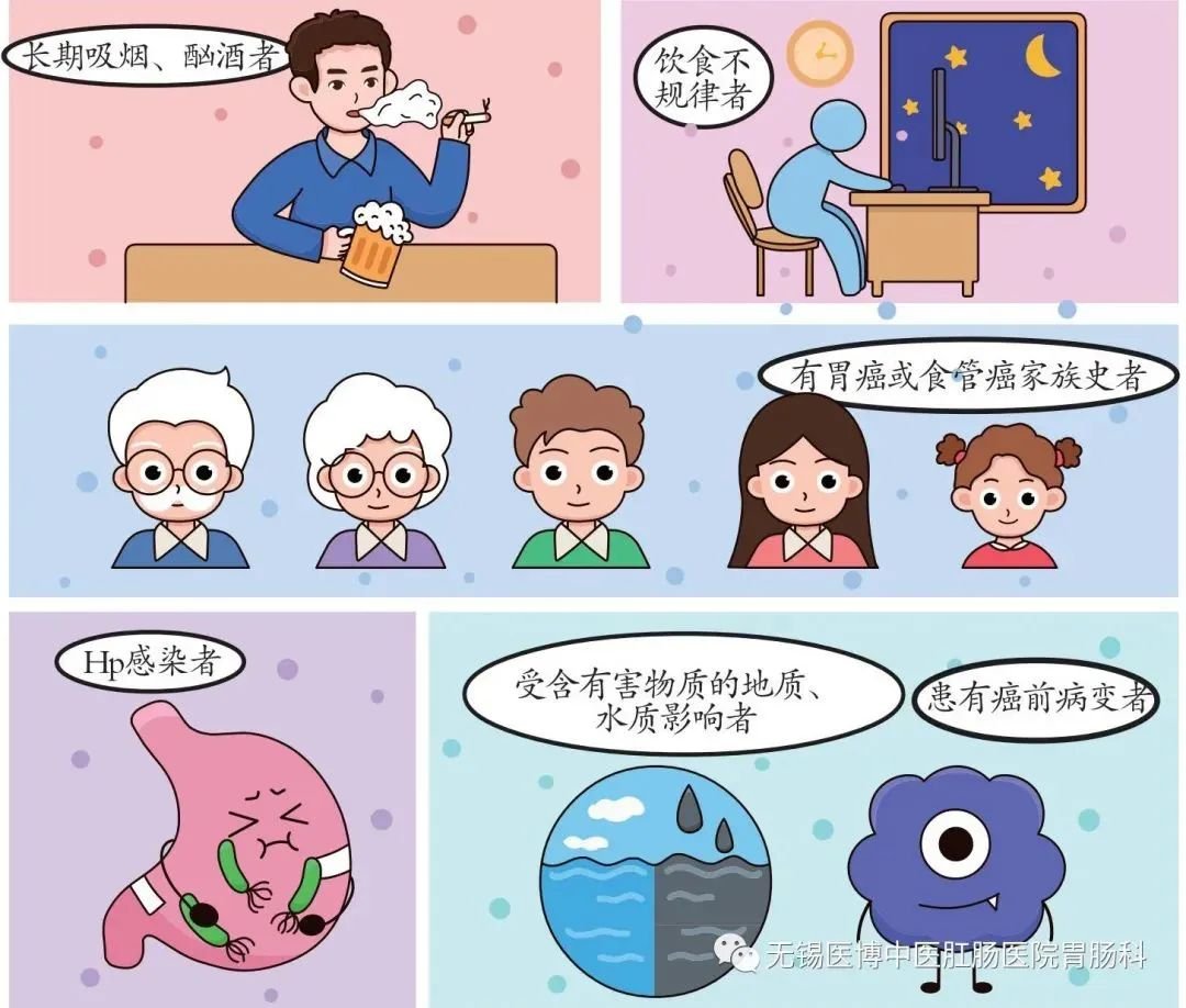 无锡胃肠医院